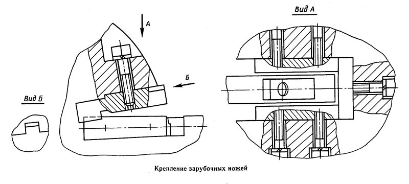 Крепление инструмента комбинированных пресс-ножниц НБ5222